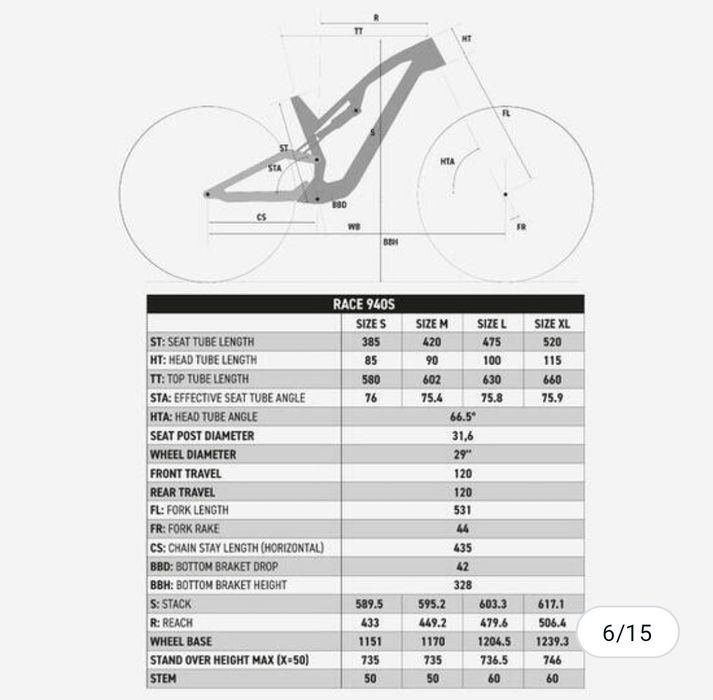 NOWY | Rower górski MTB Rockrider XC Race 940S LTD karbonowa rama