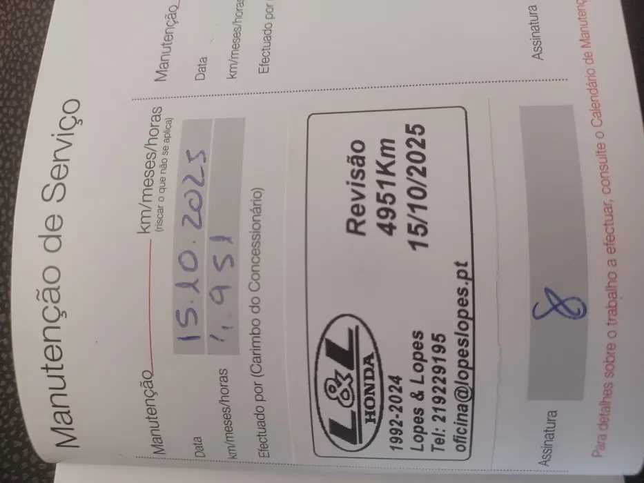 Honda Forza 300 estimada