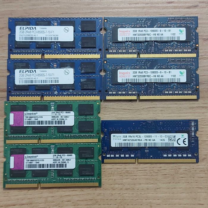 Procesory Intel Pamięć DDR3 PC3
