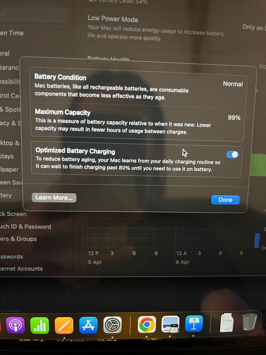 Macbook Pro M1 2020