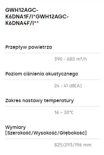 Klimatyzator ścienny Gree Pular PRO PP12W 3,5 kW z montażem!