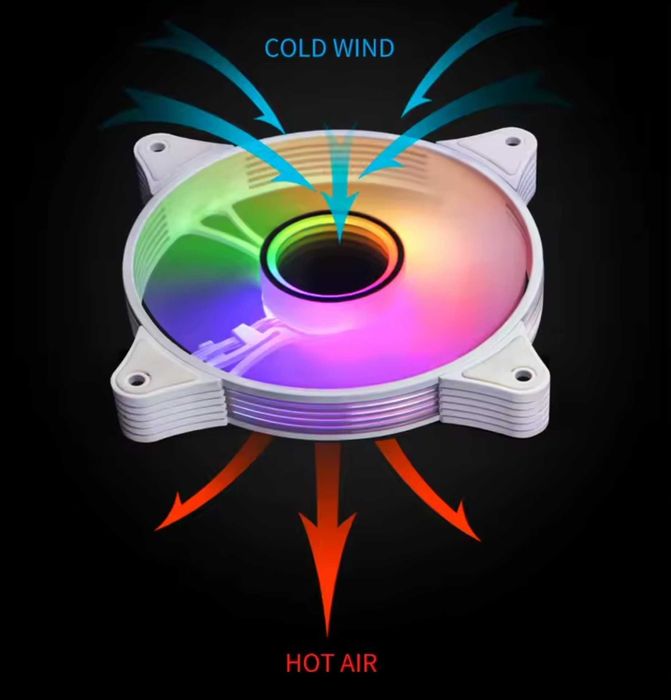 Кулери для корпуса з ARGB підсвіткою AIGO AR12PRO 120 мм 4pin PWM