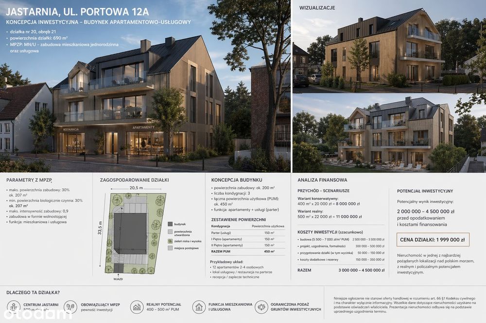 Jastarnia działka inwestycyjna 690 m², MPZP, wysoki potencjał zabudowy - Widok 2