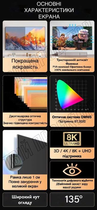 Проекційний екран 120 дюймів (Екран Френеля 5 покоління)