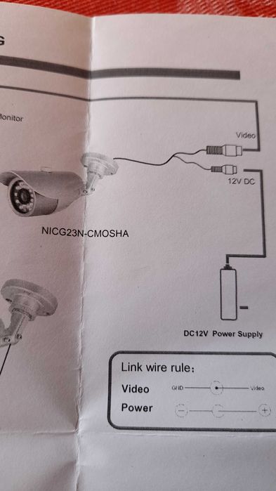 Camera de vigilancia - CCTV