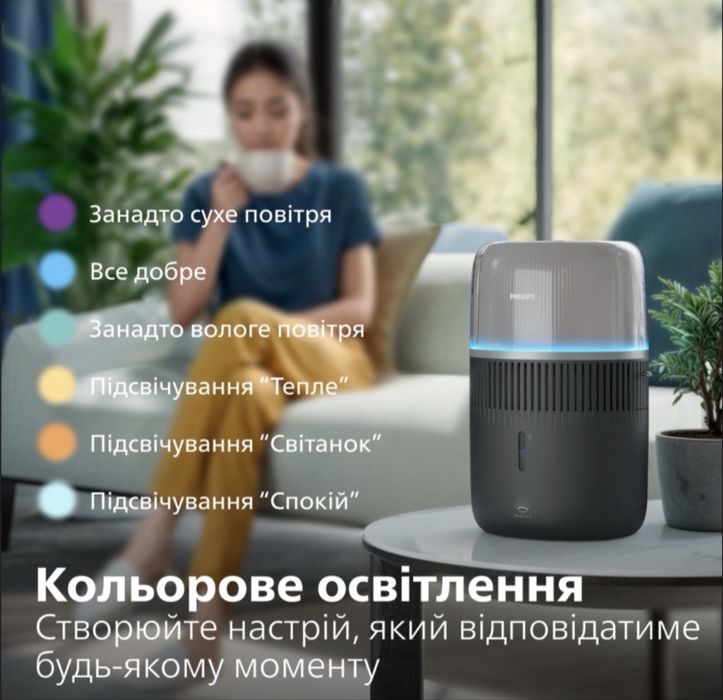 Зволожувач Philips Series 5000 HU5710/00 з Wi-Fi, 56м², новий