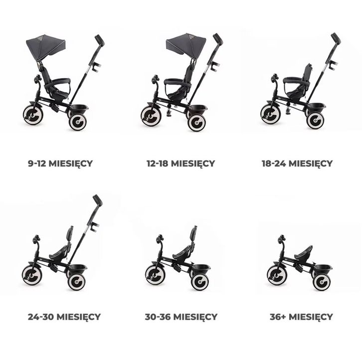 Rowerek trójkołowy Kinderkraft Aston
