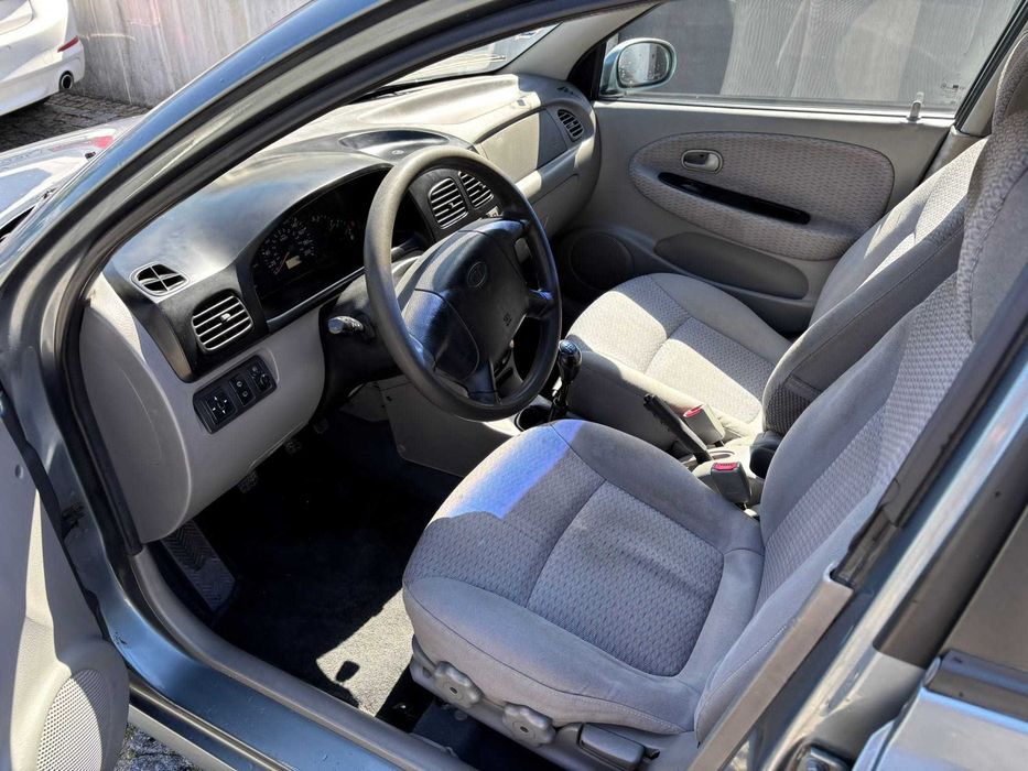 Kia Rio SW — fotografia 5