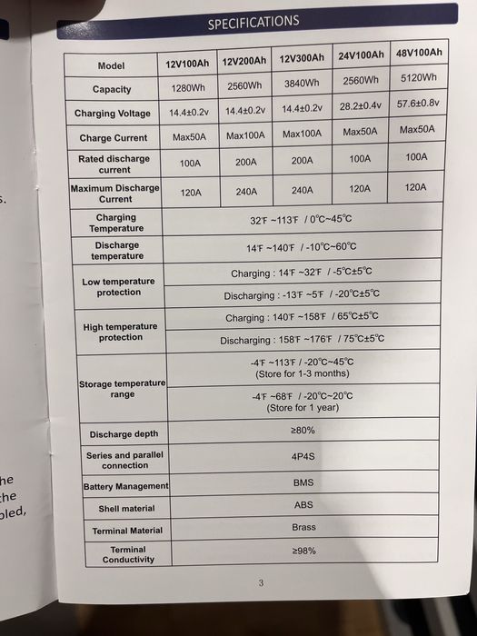 Lifepo4 12.8v 200ah Datouboss