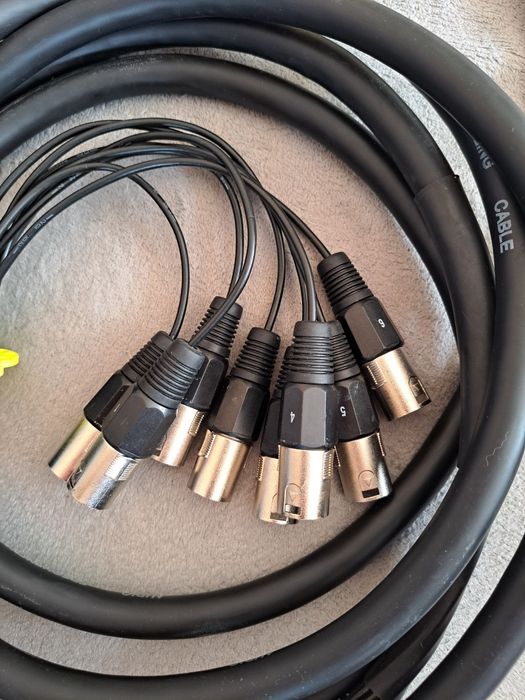 Kabel wieloparowy, multicore, pyta.
