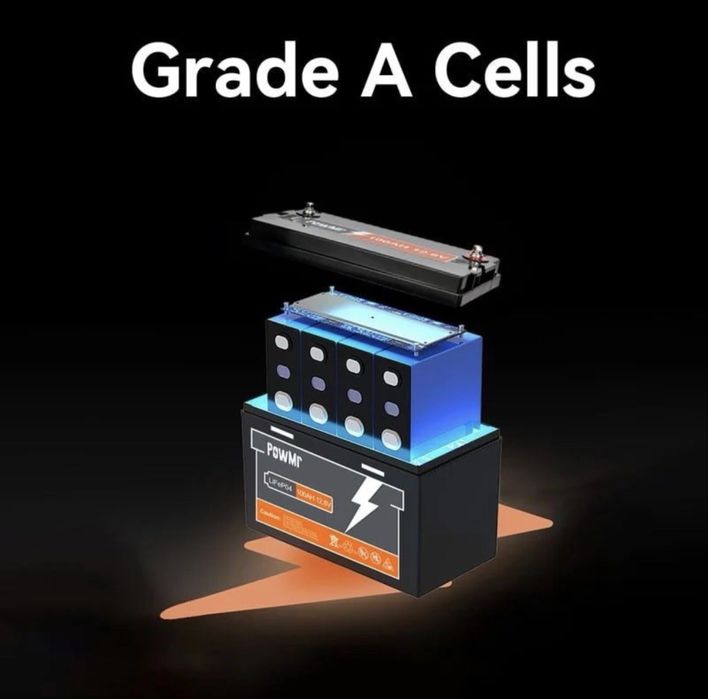 Акумулятор LiFePO4 PowMr 12,8V 100Ah 1280Wh