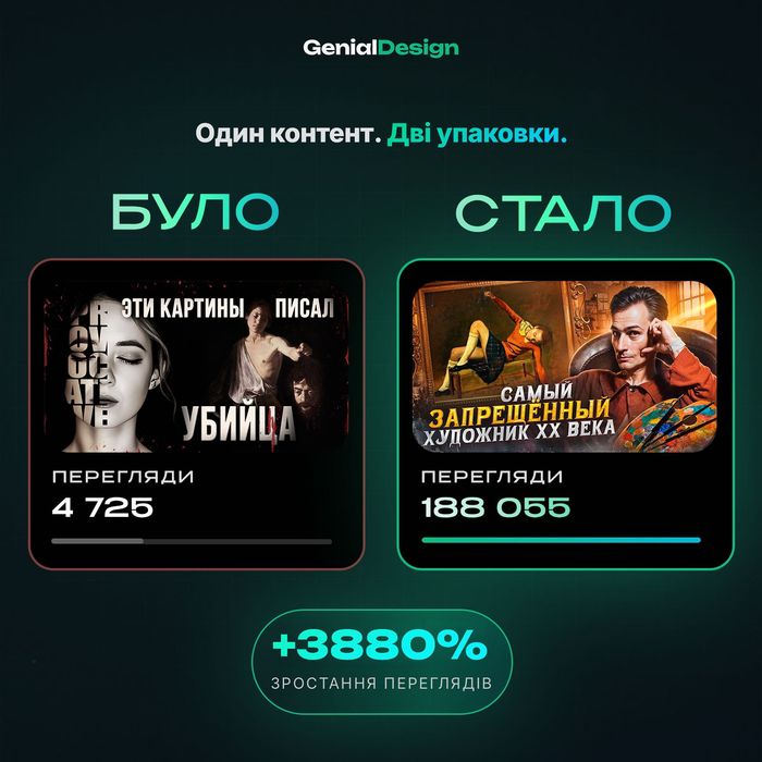Прев'ю YouTube для каналів, які хочуть рости | Дизайн обкладинок