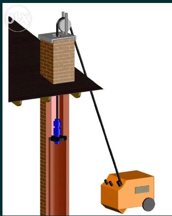 Frezowanie Rozwiercanie Kominów Wielkopolska Leszno Poznań Kościan