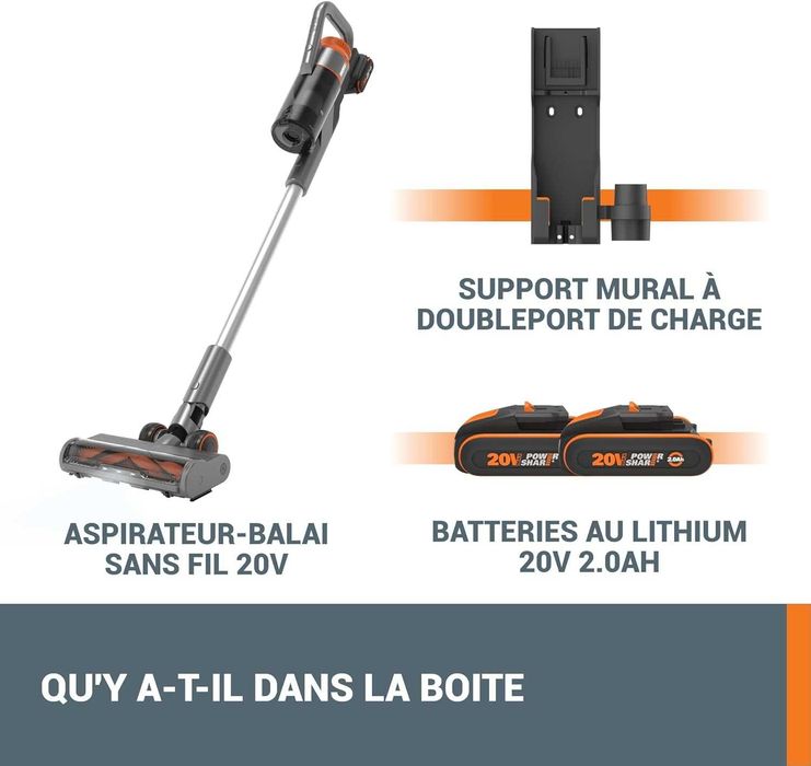 Aspirador Sem Fios 20V WX038 | 25KPa Potência de Sucção | Até 45 Min Autonomia | Aspirador de Mão para Pêlos de Animais, Carpete, Pavimentos e Carro
