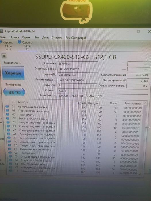SSD Goodram CX400 512GB 2.5" SATA III, новий