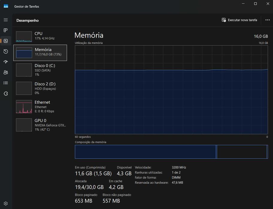 Bundle | Ryzen 5 3600+MSI B450M+16GB 3200MHz+SSD 240GB Windows 11 pro