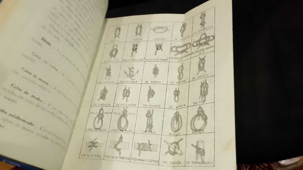 Guia do Marinheiro Amador - Domingos Heitor Gomes