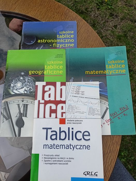 Tablice szkolne - zestaw