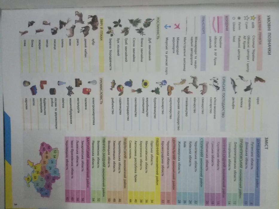 Атлас Украины , для школьников ( на украинском )