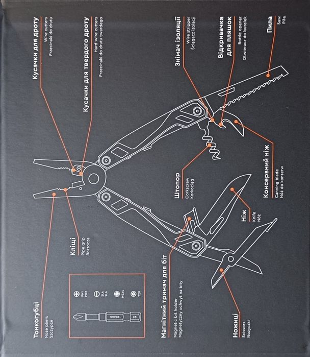Мультитул Дніпро м