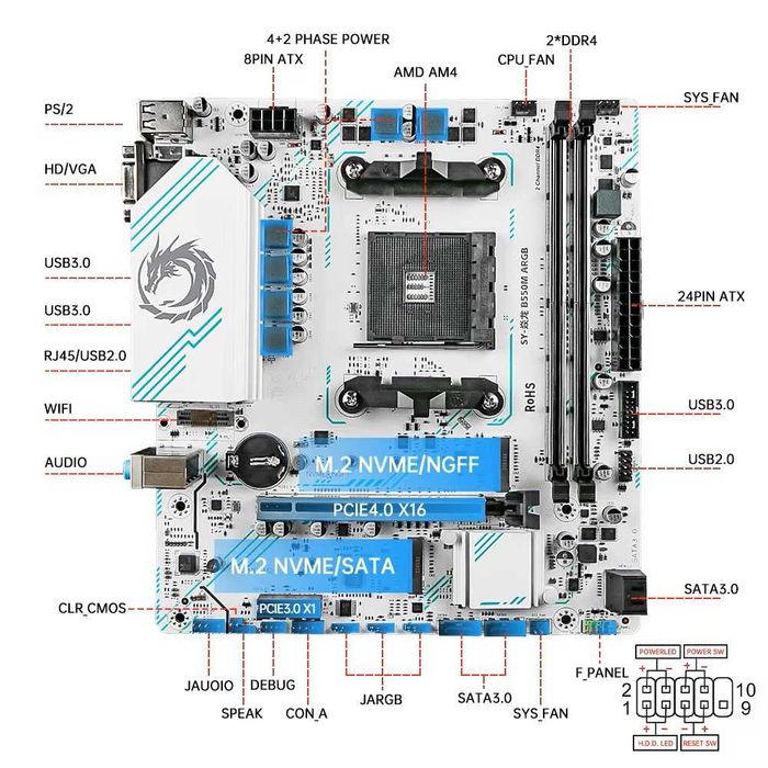 Soyo B550M ARGB Socket AM4 White Edition
