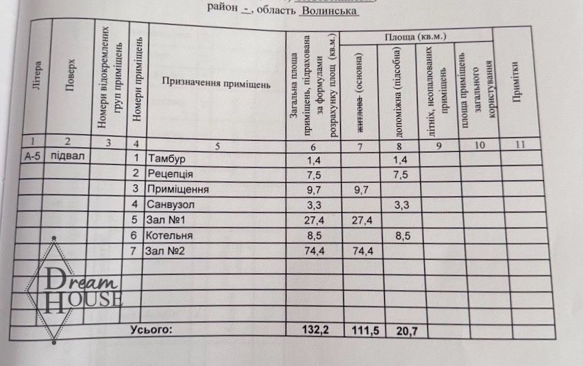 Продаж комерційного приміщення