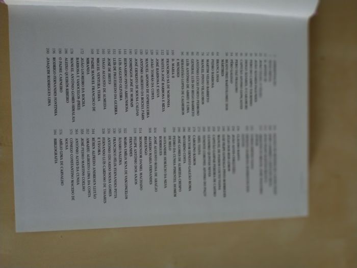 Viana do Castelo - 75 histórias - 75 figuras notáveis