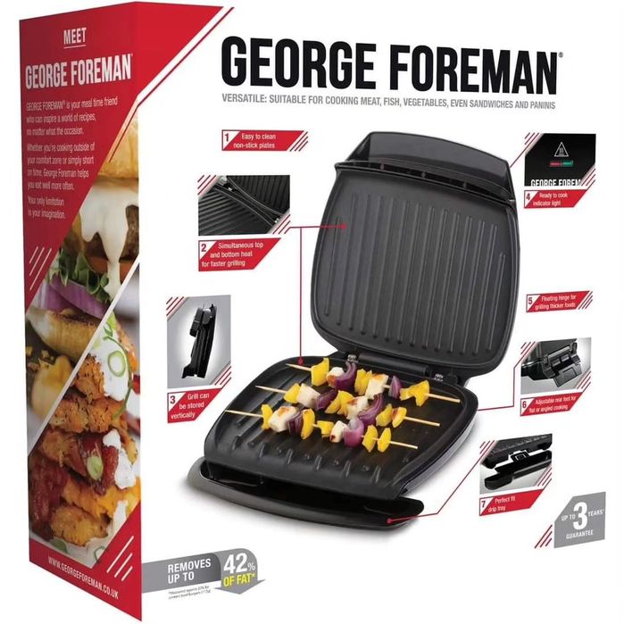 Гриль George Foreman