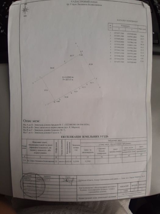 Продам земельный участок 17,5 соток в с. Лука, Киево-Свтяошинский р-н