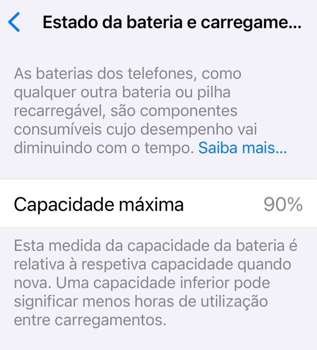 IPHONE 14 Pro Max 128Gb branco