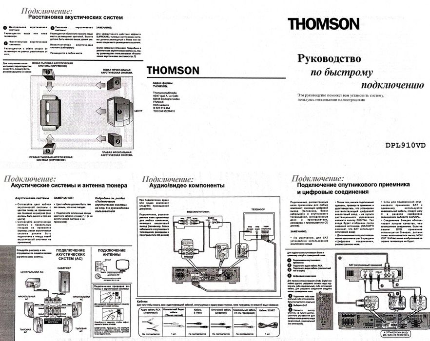Домашній кінотеатр ДВД THOMSON DPL910VD