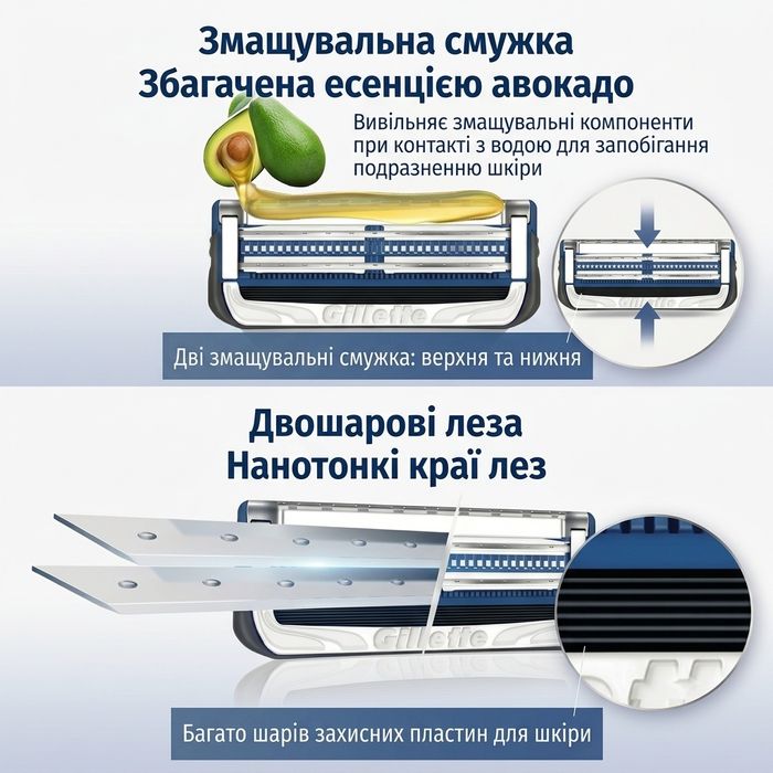 Бритва (станок) Gillette Skinguard Power з 1 змінною касетою - 100% оригінал