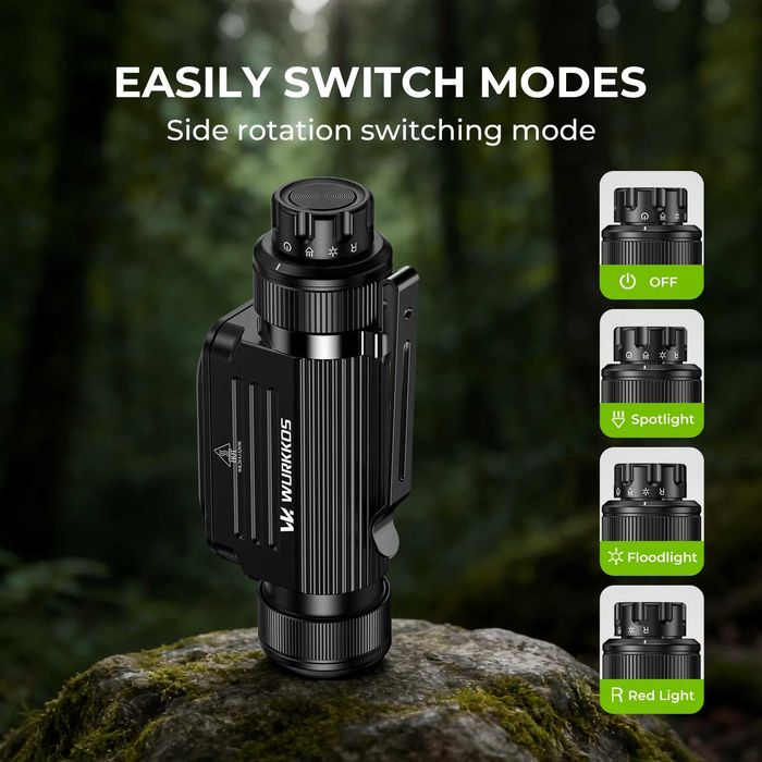 WURKKOS HD17\SST40-2500LM-220m\RED- light\Magnet\EDC\USB-C\АКБ 3000mAh