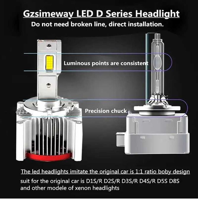 Светодиодные лампы LED D1S (R), D2S (R), D3S, D4S , 34000 Люм. Канбус