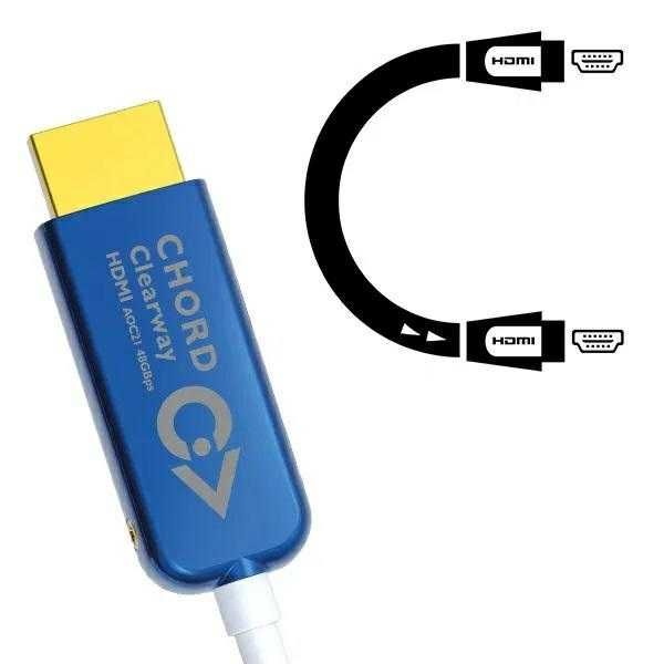 Chord CLEARWAY - Kabel HDMI AOC 2.1 8K- 20m najnowsza wersja !!!