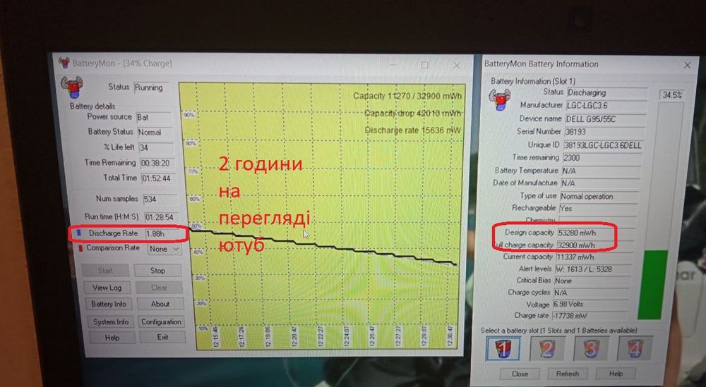 14" FullHd IPS\ DELL E7450 \Intel i7-5600\  new ssd\ 2 години
