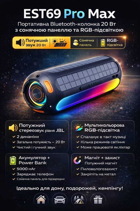 Блютуз колонка T69 Pro Max 20W. Сонячна зарядка, ліхтар. Топ звук.