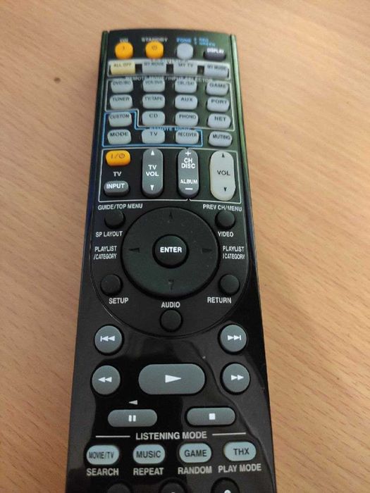Пульт дистанційного керування для ресивера.  ONKYO RC-745M