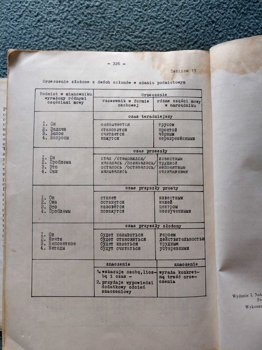 "Język rosyjski dla psychologów" Janina Kornel, Zofia Bałakier