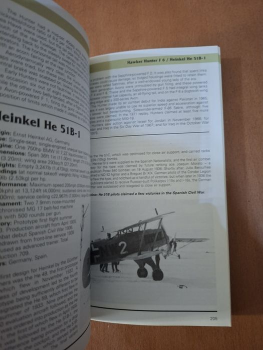 The illustrated directory of Fihters