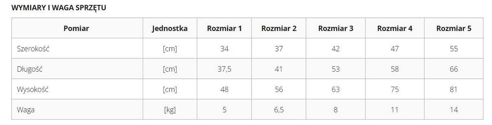 Krzesełko rehabilitacyjne KIDOO rozm. 1