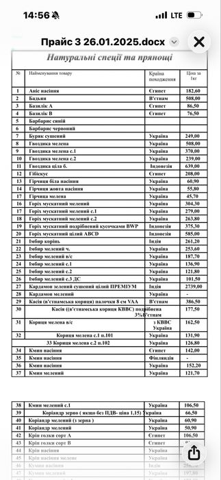 Продам Спеції широкий асортимент . Ціни знижено !