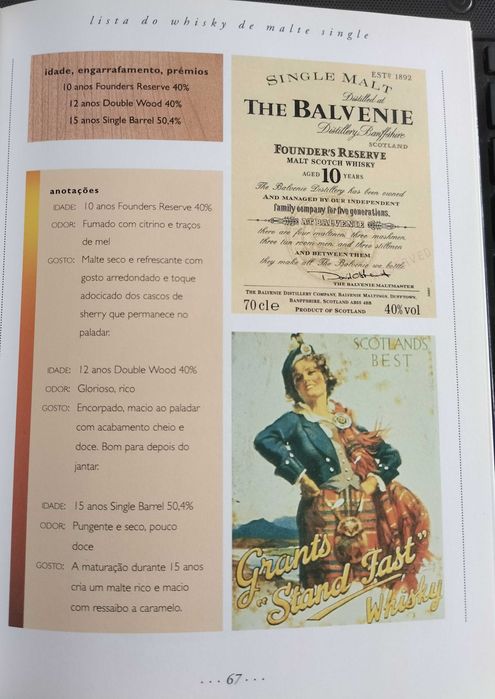O Guia do Whisky de Malte