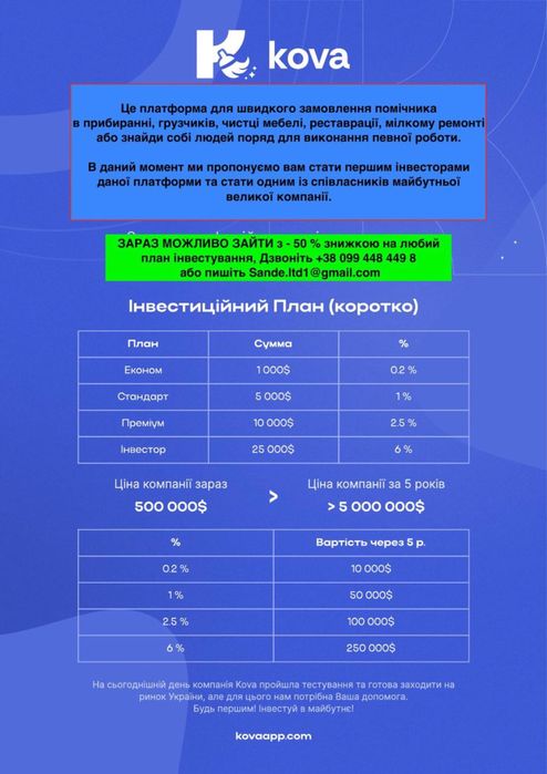 Інвестиціі . Продаж бізнесу. Іт програма.