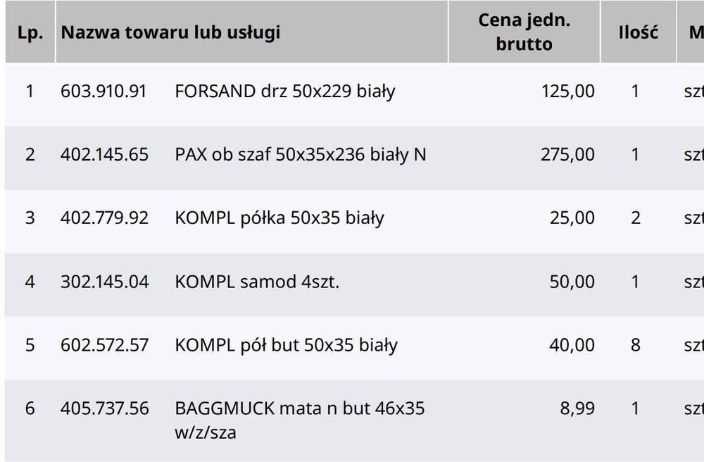 kombinacja PAX /FORSAND