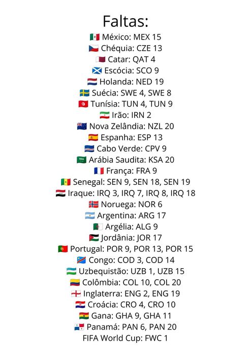 Troca de Cromos - Mundial 2026