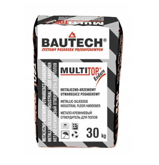 Wylewka Samopoziomująca Indystry top-hale,garaże,posadzki,samopoziom