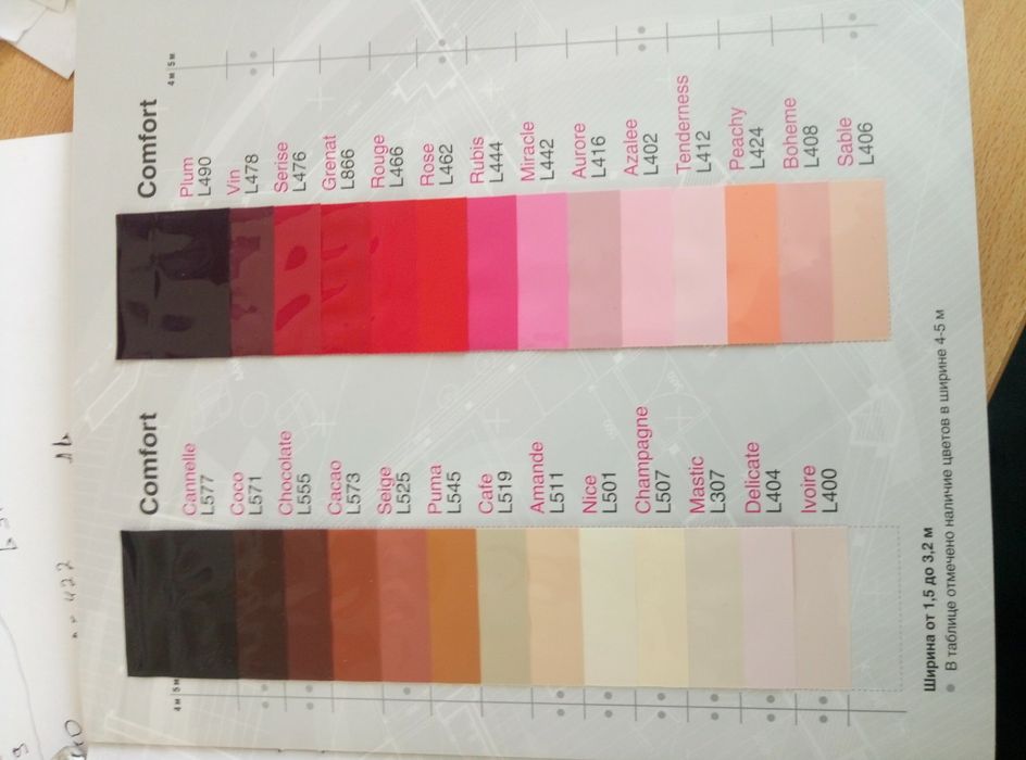 Монтаж гипсокартона, ламината, пластика, МДФ, сантехники, электрики ..