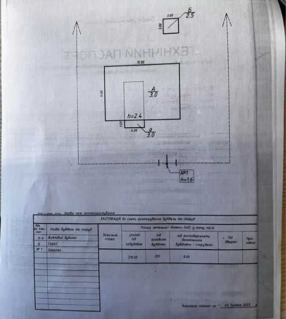Крепкий 2х эт дом Ближний Пригород Одессы 30 соток госакт ГОСПРОГРАММЫ