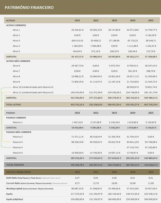 Consultoria Financeira